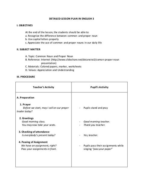 Proper Nouns And Common Nouns Detailed Lesson Plan Artofit