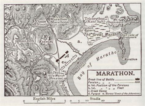 Map Ancient Marathon Battlefield