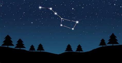 Owing To No Air Pollution These Constellations Are Visible To Naked Eye Every Night These Days