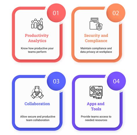 Key Challenges and Solutions to Manage Remote Teams