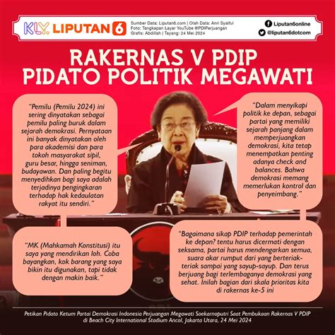 Infografis Rakernas V PDIP Dan Pidato Politik Megawati News Liputan6