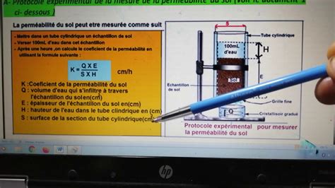 D Couvrir Imagen Formule De Calcul De La Perm Abilit Du Sol Fr
