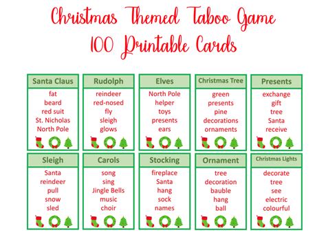 Christmas Taboo Game Unspeakable Game Christmas Printable Instant