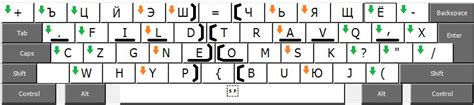 Фонематические клавиатуры Николая Михайленко.