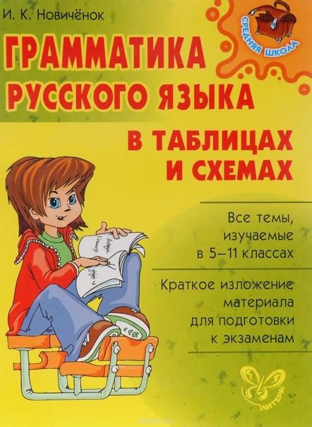 И. К. Новиченок "Грамматика русского языка в таблицах и схемах" (5-11 ...