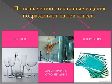 Стекло. Классификация стекла - презентация онлайн