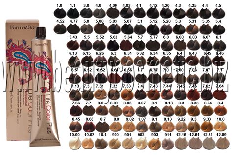 Краска Для Волос Farmavita Палитра Цветов Фото – Telegraph