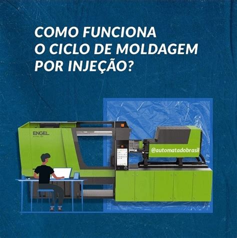 ENTENDA Como funciona o ciclo de moldagem por injeção Automata do