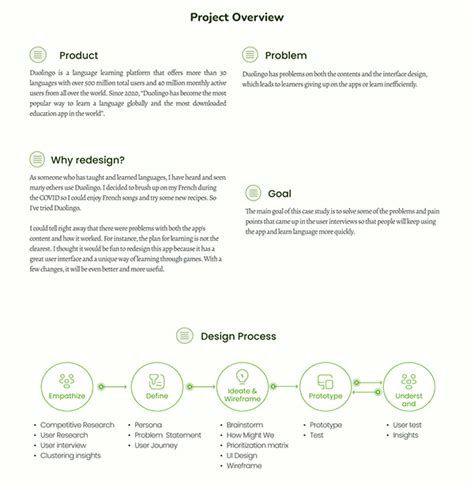 Duolingo Redesign On Behance
