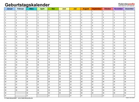 Vorlage Kniffel Pdf 6