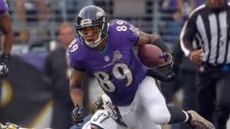 Steve Smith Sr. Stats, News, Videos, Highlights, Pictures, Bio - Baltimore Ravens - ESPN