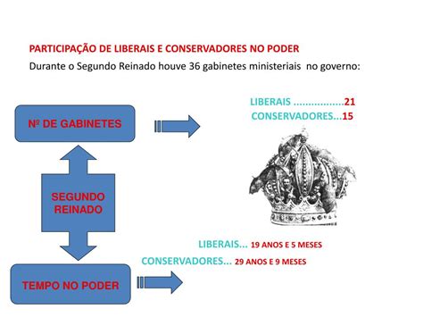 Cite Algumas Características Da Literatura Produzida Durante O Segundo Reinado