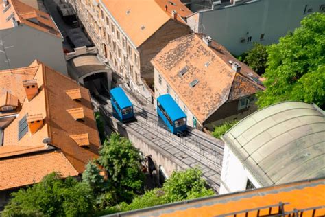 Zagreb Guided City Tour With Funicular Ride And Wwii Tunnels Getyourguide