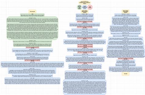 Best Helge Images On Pholder Warship Porn Norge And Dar K