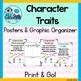 Character Feelings Traits Motivations Posters And Graphic Organizer