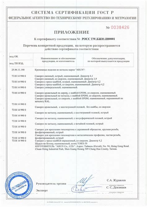 Hilti анкера сертификат