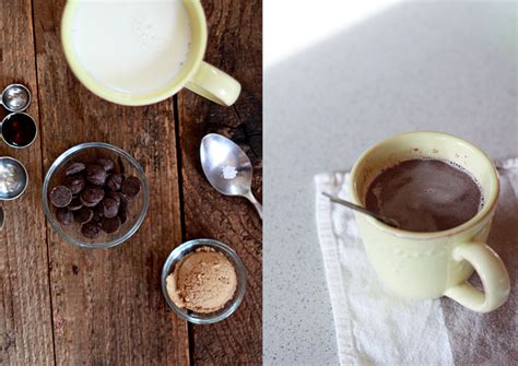 Two Minute Hot Chocolate By The Mug