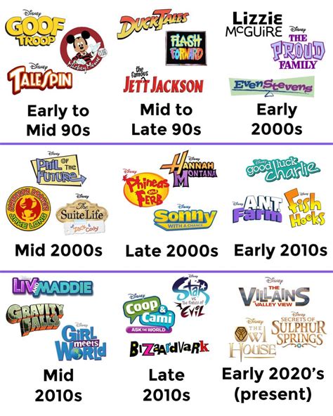 New Disney Tv Shows 2024 Sue Jacklin