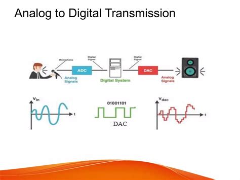 Analog and Digital Transmission | PPTX