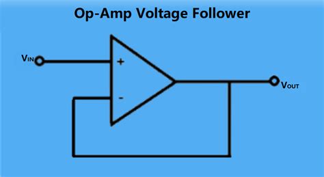 Exploring Op Amp Voltage Follower Circuit Working And Applications