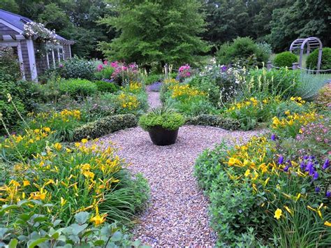 Сады. Обсуждение на LiveInternet - Российский Сервис Онлайн-Дневников