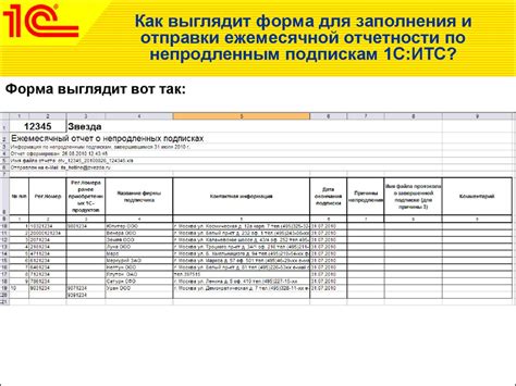 Правила заполнения ежемесячной отчетности партнеров «1С» по ...