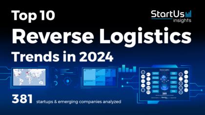 Explore The Top Logistics Trends In Startus Insights