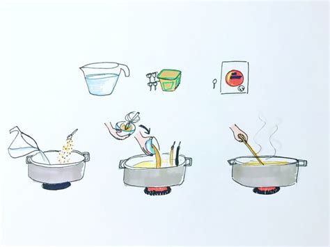 How To Hot Pot An Illustrated Guide