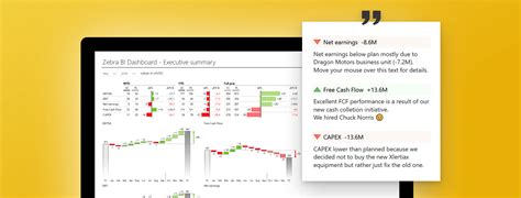 Dynamic Commentary In Power Bi Zebra Bi