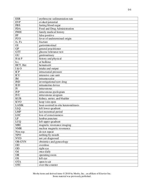 Common Medical Abbreviations And Symbols