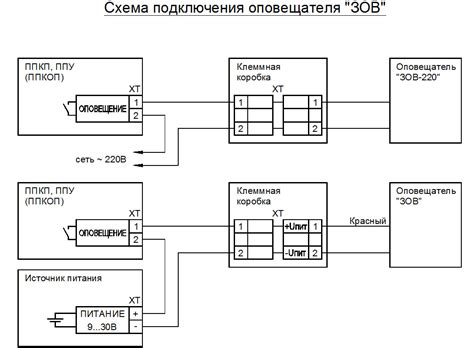 Оповещатель охранный звуковой мзм 1 220в схема подключения