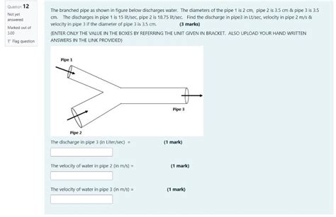 Solved Question 12 Not Yet Answered The Branched Pipe As