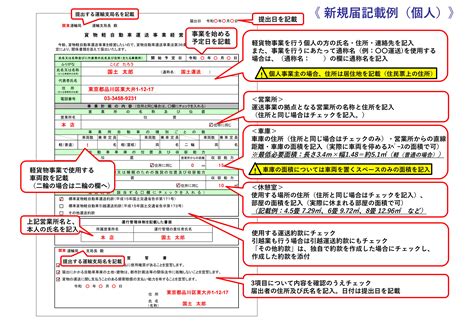 貨物軽自動車運送事業届出