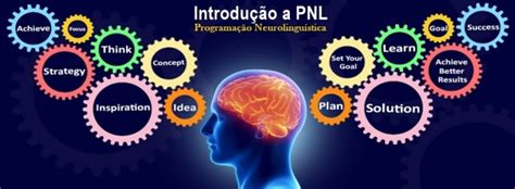 Neurolinguistica O Que É - Introdução a PNL - Programação Neurolinguistica em Joinville - Sympla