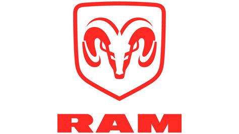 Dodge Ram Logo, symbol, meaning, history, PNG, brand