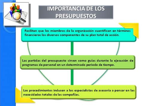 Descubre La Importancia De Un Presupuesto Para Tu Empresa No Te