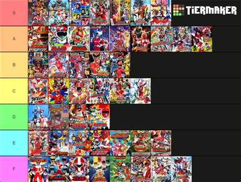 All Super Sentai Shows 1975 2021 Tier List Community Rankings