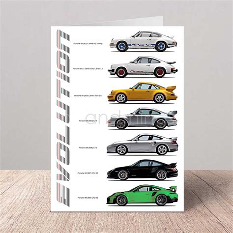 Porsche 911 Evolution Greeting Card Birthday Card Art And Things