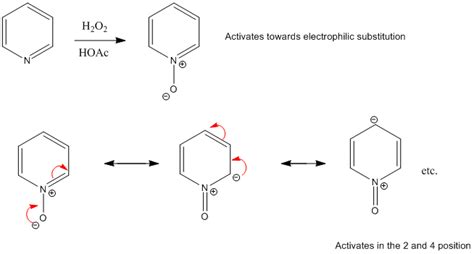 Pyridine N Oxide Detailed Information Photos Videos