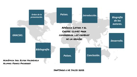 Am Rica Latina Y El Caribe Claves Para Comprender Los Cambios De La Regi N By Franco Antonio