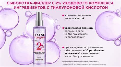 L'Oreal Paris Elseve Hyaluron Plump - Спрей-филлер для волос, которые ...