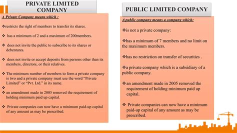 Types Of Companies Companies Act 2013 Sjctnc Ppt