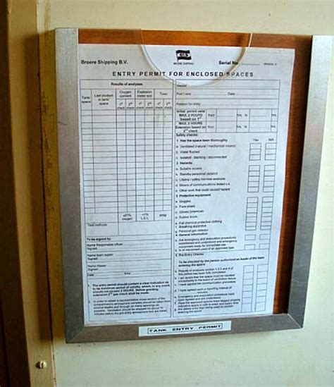 Marine Insight: Enclosed space entry permit to work