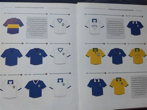 A Origem Da Camisa Azul Da Sele O Brasileira Mantos Do Futebol