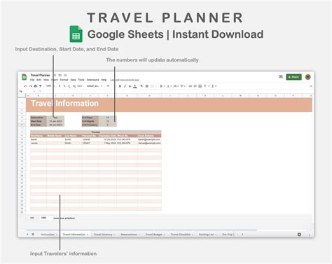 Google Sheets Travel Planner Vacation Spreadsheets Trip Budget