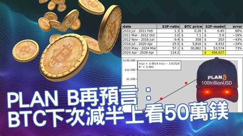 【幣市觀察】planb再預言：比特幣下次減半上看50萬美元，s2f模型沒失敗📊 Bitcoin Blockchain Bullish