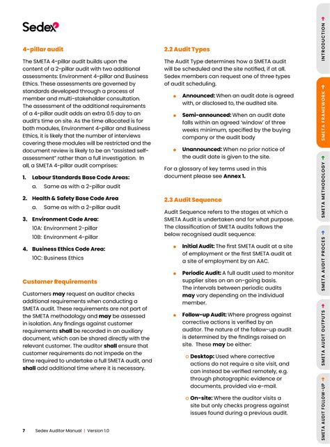 sedex auditor manual smeta  june