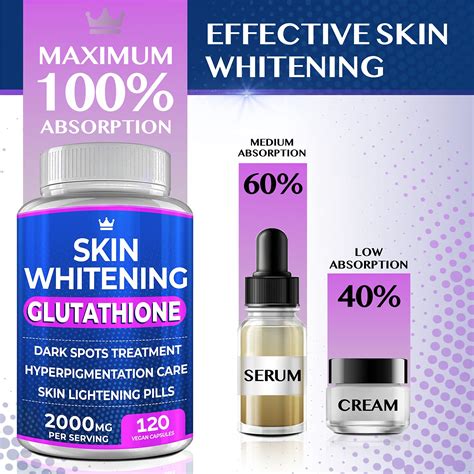 Glutathione Whitening Pills 120 Capsules 2000mg Glutathione