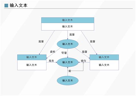 数据库关系图怎么生成（关系模型怎么画？图文详解带你绘制关系模型图） 说明书网