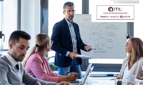 Itil 4 Foundation Oficial Mobiliza Academy Formación Y Consultoría It